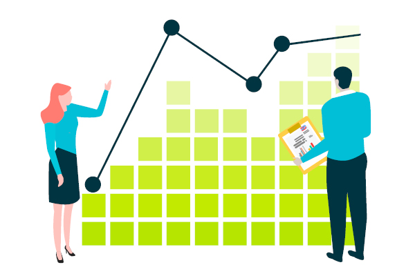 Yearly rates of return